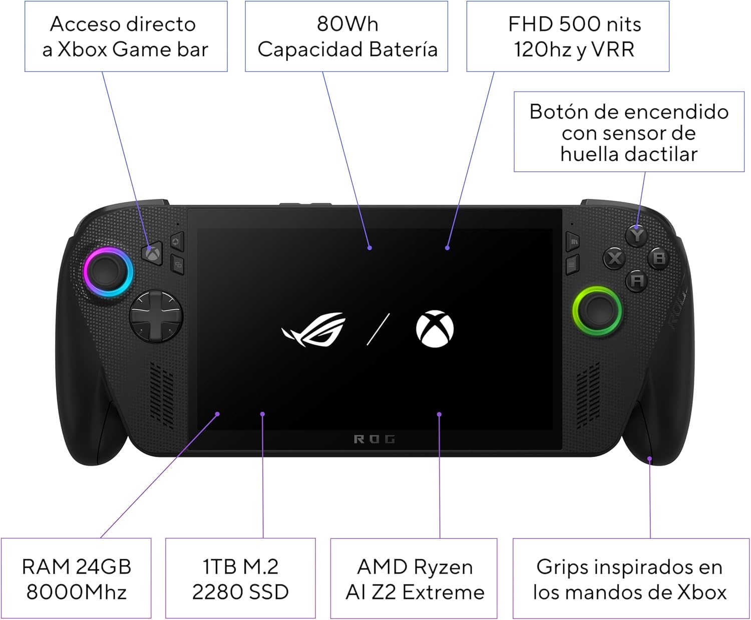 ASUS ROG Ally X - Consola Portátil Gaming 7" Full HD 120Hz (AMD Ryzen AI Z2 Extreme, 24GB RAM, 1TB SSD, Batería 80Wh, Windows 11, Consigue 3 meses gratis de Game Pass Premium) - Color Negro
