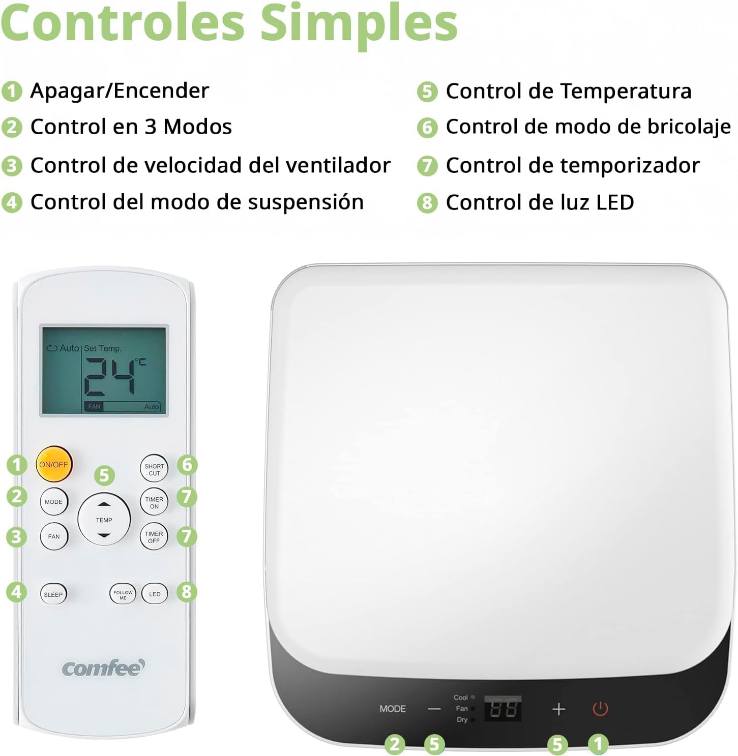 COMFEE Pingüino Aire Acondicionado Portátil 8000 BTU / 2000 Frigorías – Climatizador sin unidad exterior – Enfriador Silencioso Bajo Consumo con Kit de Ventana | 3x1 Refrigera, Ventila y Deshumidifica