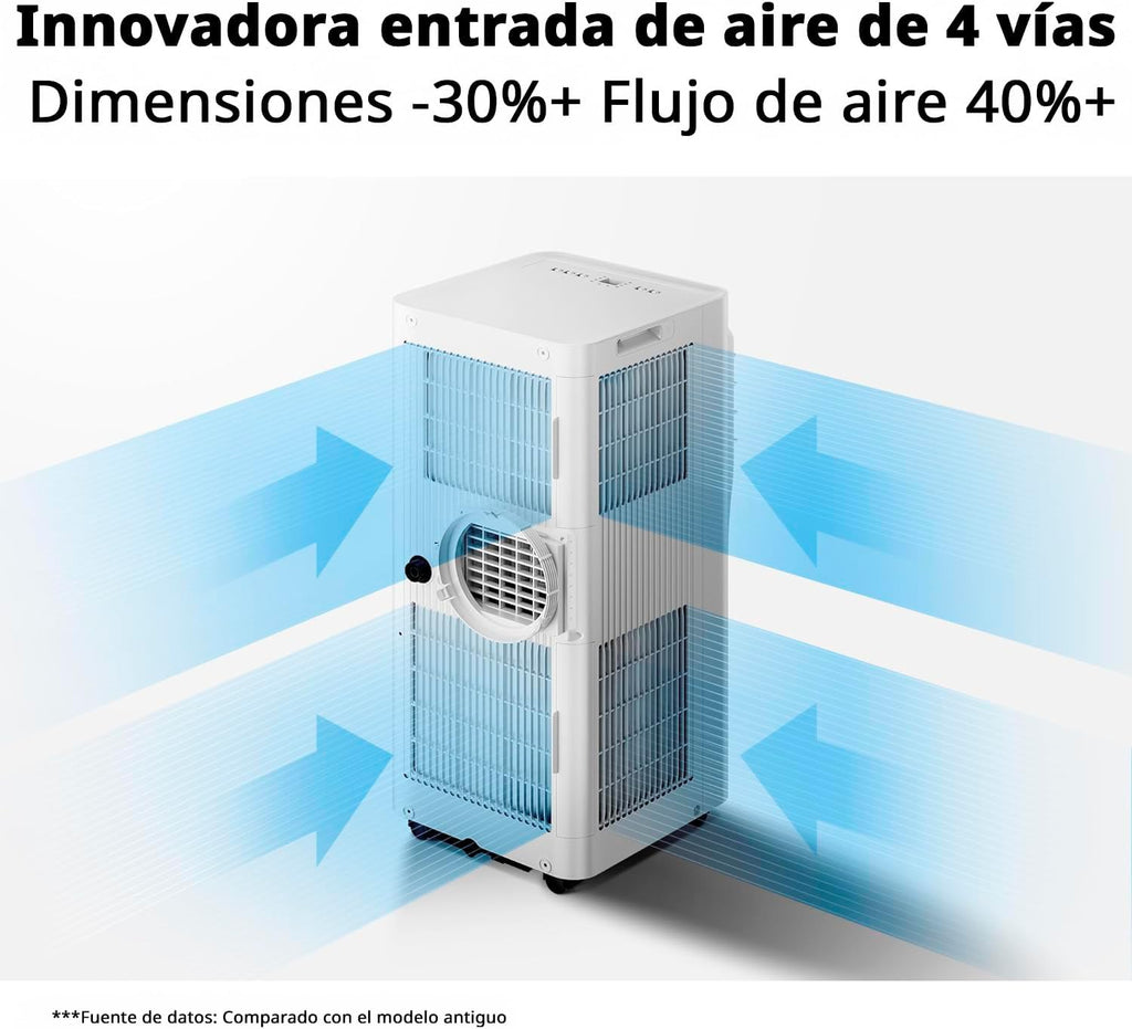 COMFEE Pingüino Aire Acondicionado Portátil 9000 BTU/2300 Frigorías Breezy Cool Pro – Climatizador sin unidad exterior, Bajo Consumo, App Control y Kit de Ventana – Refrigera, Ventila y Deshumidifica