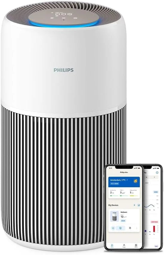 Philips Air Purifier Series 2200, HEPA NanoProtect + Active Carbon Filter, CADR 400m³/h for 104m², Allergy People, Ultra Quiet, Smart and Durable Filter (AC2210/10)