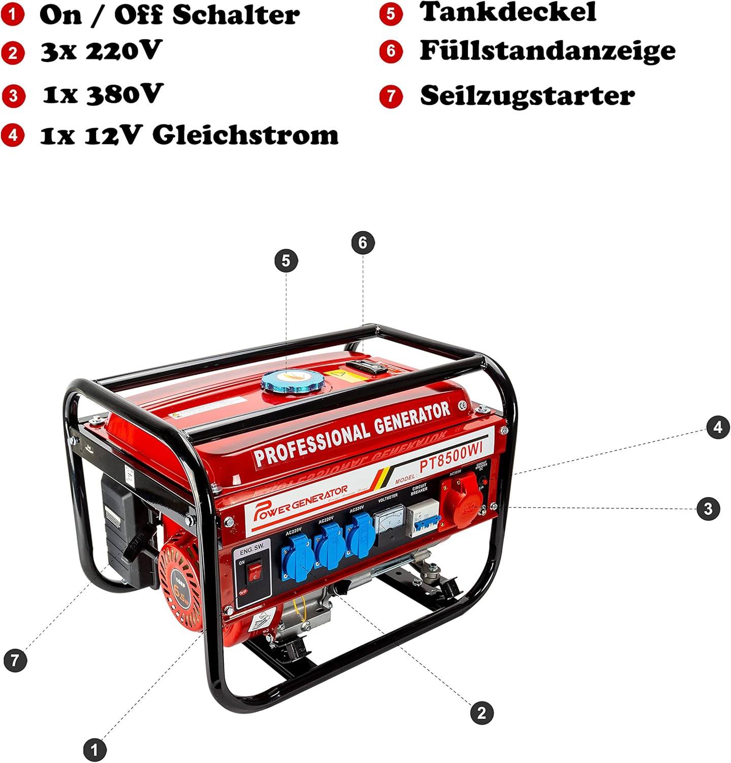 Generador de corriente con gasolina | Accesorios incluidos | Grupo electrógeno silencioso | 5 enchufes 3 x 230 V / 1 x 400 V / 1 x 12 V | 6,5 CV