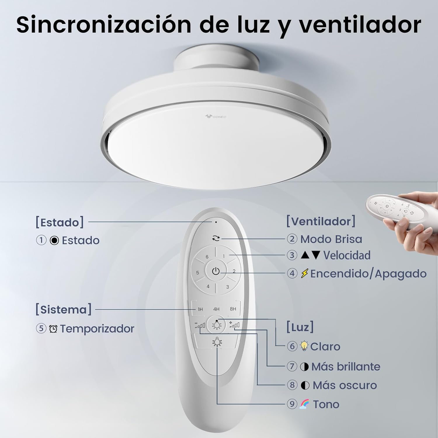 Silencioso Sin Aspas Ventilador de Techo con Luz Regulable 60W 30W Motor DC 30W Luz CCT 3000-5700K LED Lampara Ventilador Techo y Mando 6Velocidades Temporizador Memoria Apto para Salón Dormitorio