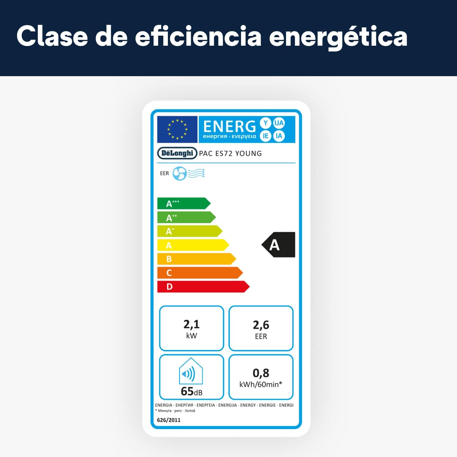 Pinguino Compact PAC ES72 YOUNG Aire Acondicionado Portátil 8.300 BTU/h, 2,1 kW, hasta 60m³, Función Deshumidificador y Ventilación, Temporizador 24 Horas