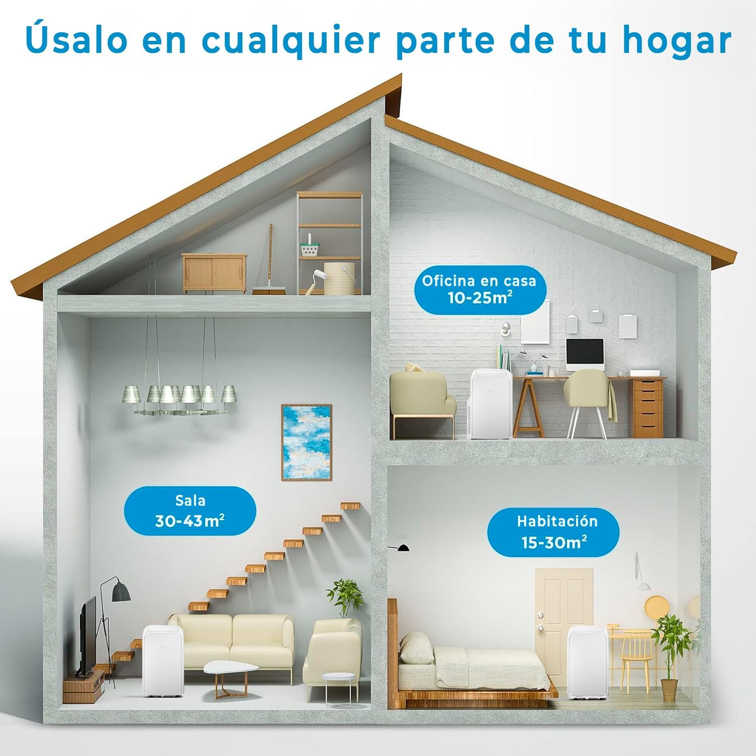 MIDEA Pingüino Aire Acondicionado Portátil 3 en 1 | 3000 Frigorías / 12000 BTU | Air conditioner Silencioso 43m2 - Deshumidificador Ventilador Climatizador 3500 W - 4 modalidades con kit de ventana