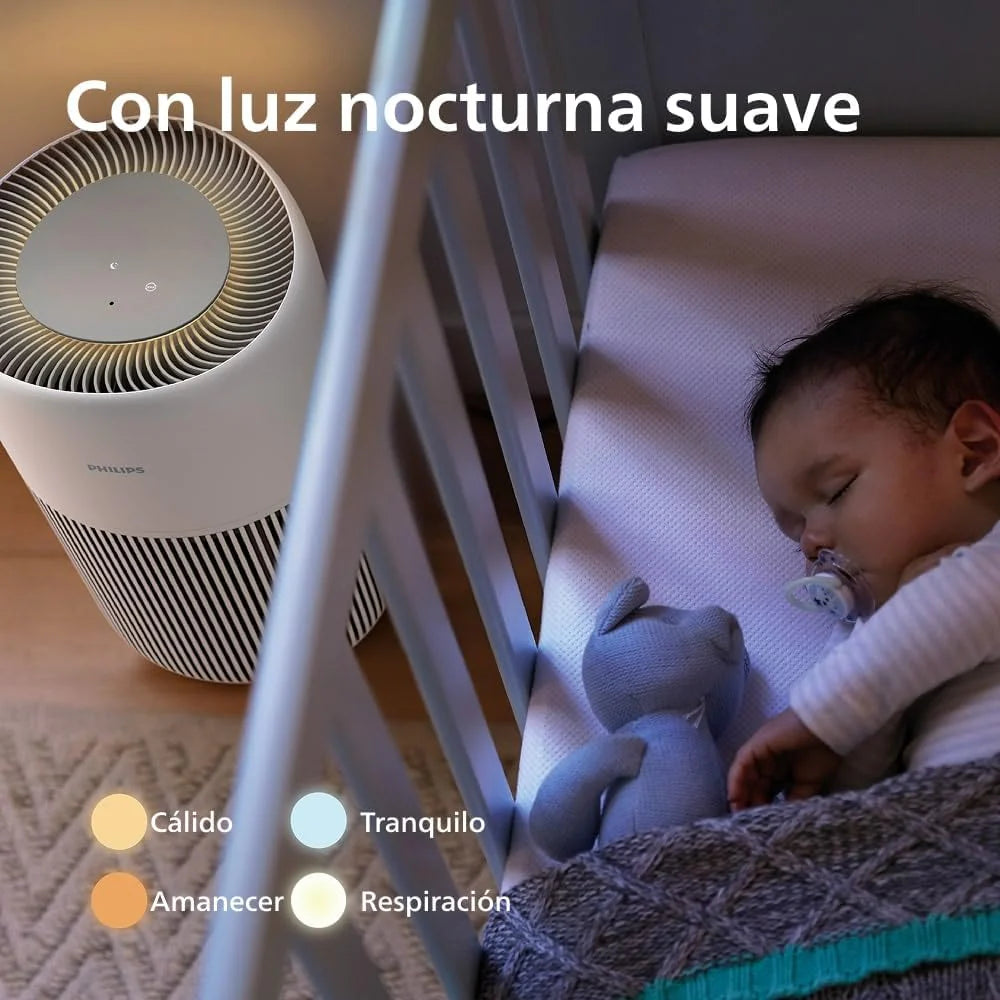 Philips Air Purifier Series 2200, HEPA NanoProtect + Active Carbon Filter, CADR 400m³/h for 104m², Allergy People, Ultra Quiet, Smart and Durable Filter (AC2210/10)