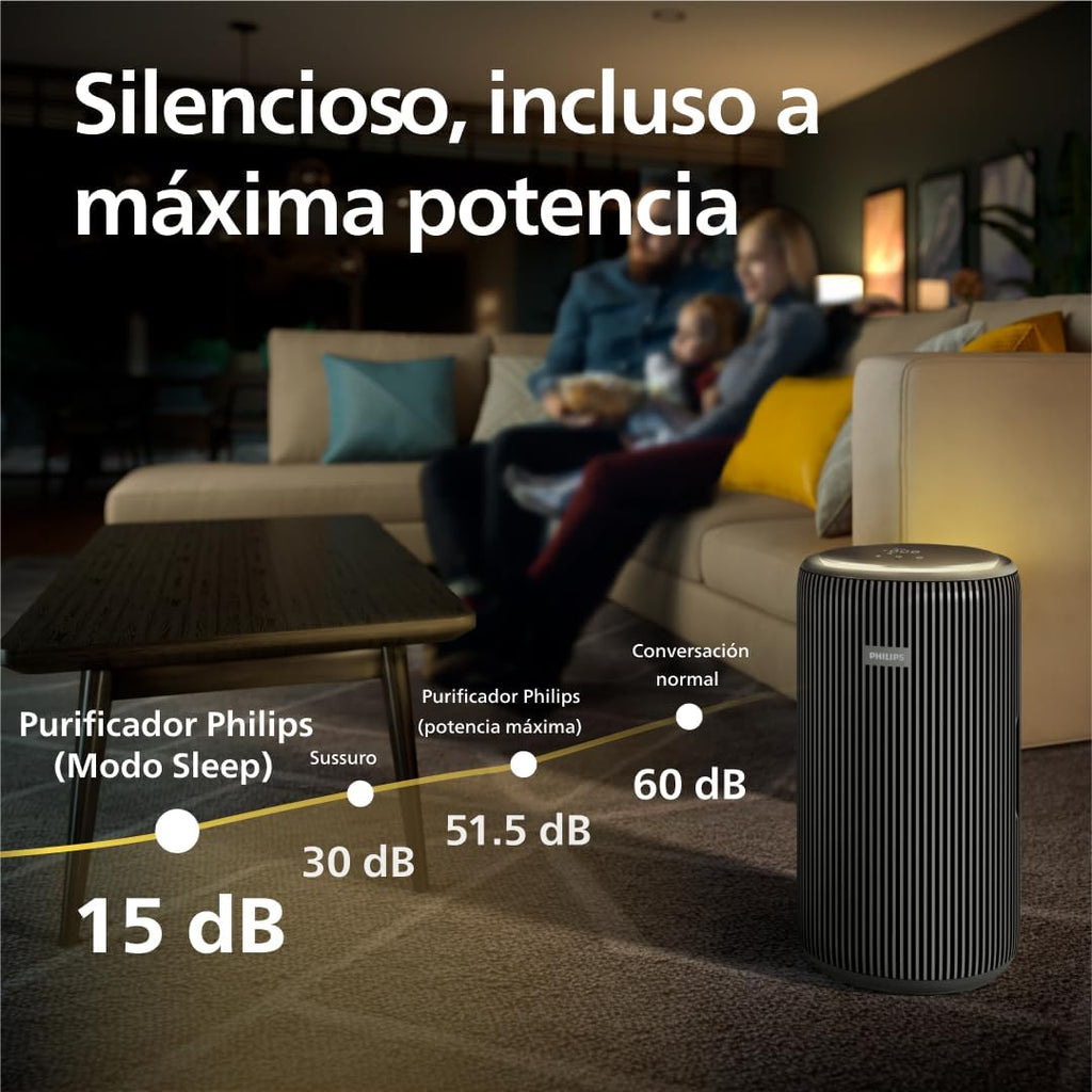 Purificador de aire Serie 4200, HEPA NanoProtect + doble filtro de carbón activo, CADR 600m³/h para 156m², ultra silencioso, inteligente y de bajo consumo (AC4221/11)