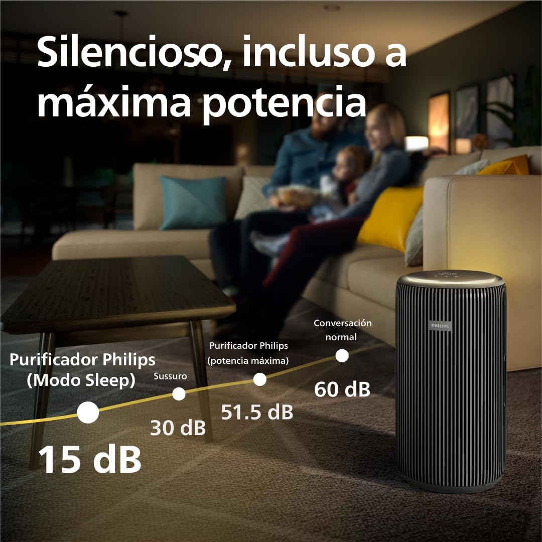 Purificador de aire Serie 4200, HEPA NanoProtect + doble filtro de carbón activo, CADR 600m³/h para 156m², ultra silencioso, inteligente y de bajo consumo (AC4221/11)