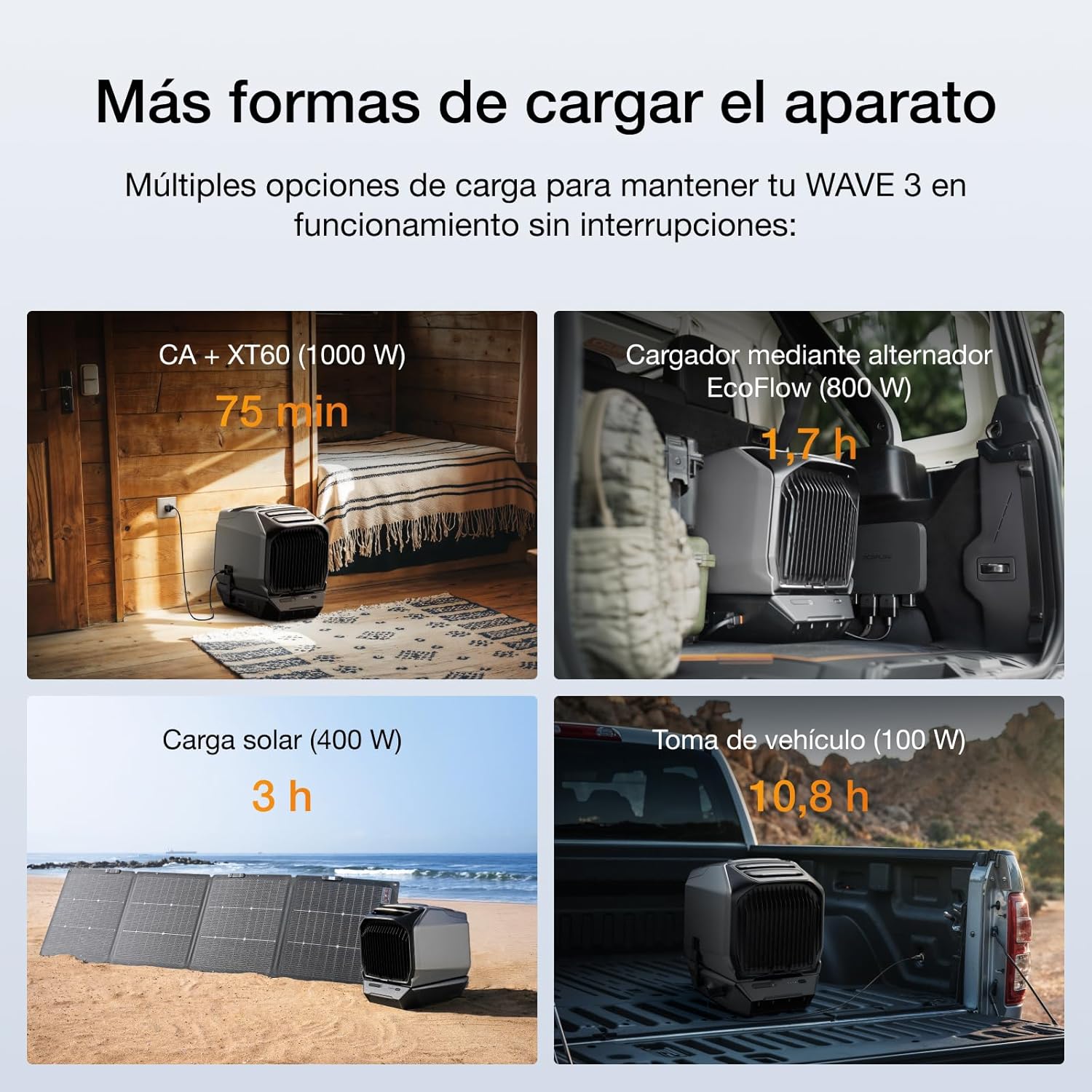EcoFlow WAVE 3 Climatizador portátil con batería extra de 1024 Wh, refrigeración 1800 W, calefacción 2000 W, autonomía de 8 h, control por app, para camping, autocaravanas, todoterrenos