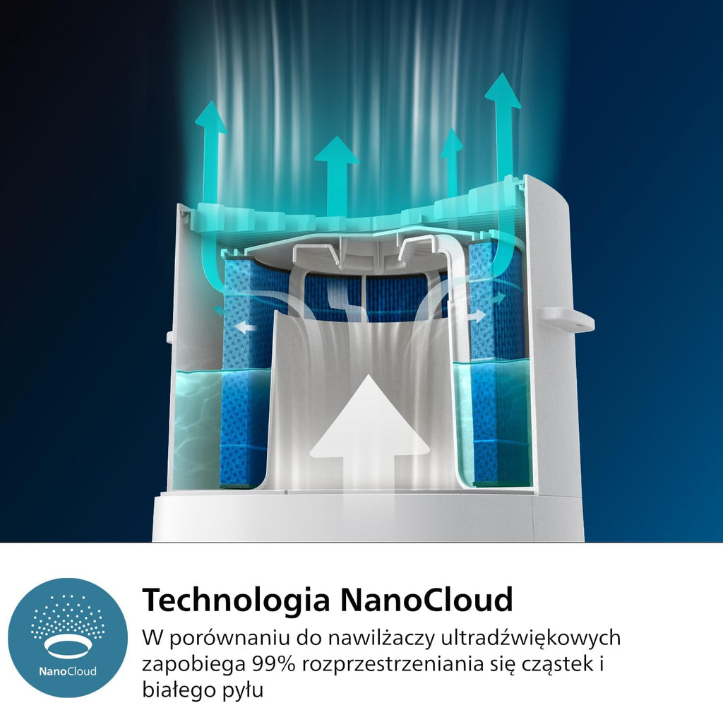 Philips 2-w-1 oczyszczacz i nawilżacz powietrza z serii 3000, 131 m², filtr NanoProtect HEPA i filtr z aktywnym węglem usuwa 99,97% wszystkich, niewidocznych cząstek, Kolor Biały (AC3737/10)