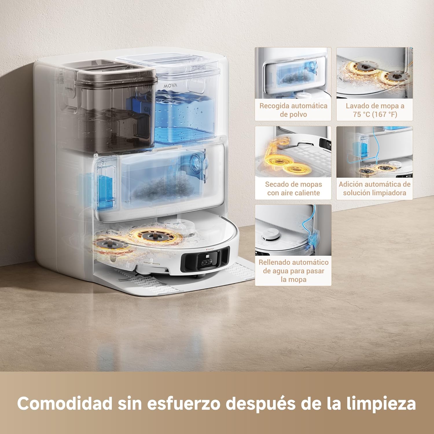 Mova P50Pro Ultra Robot Fregasuelos y Aspirador, 19.000 Pa Autovaciado y Autolimpieza con Agua Caliente a 75℃, Mopa Extensible, Navegación LDS+IA RGB, Evita Obstáculos, Deal para Pelo Mascota y Alfom