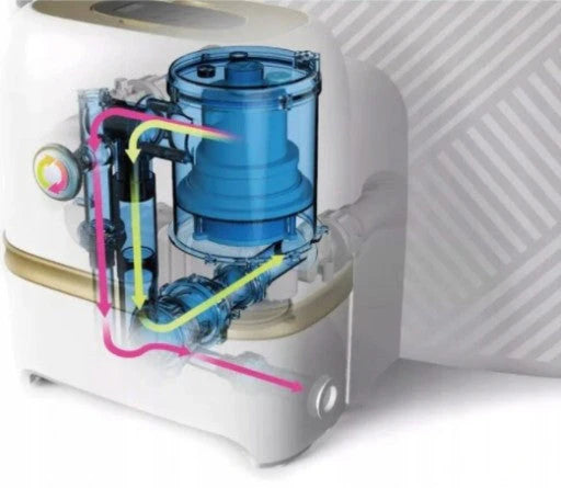 DMUCHANE SPA BASEN Z HYDROMASAŻEM RELAKS PODGRZEWANA WODA MONO ECO WIFI 6os