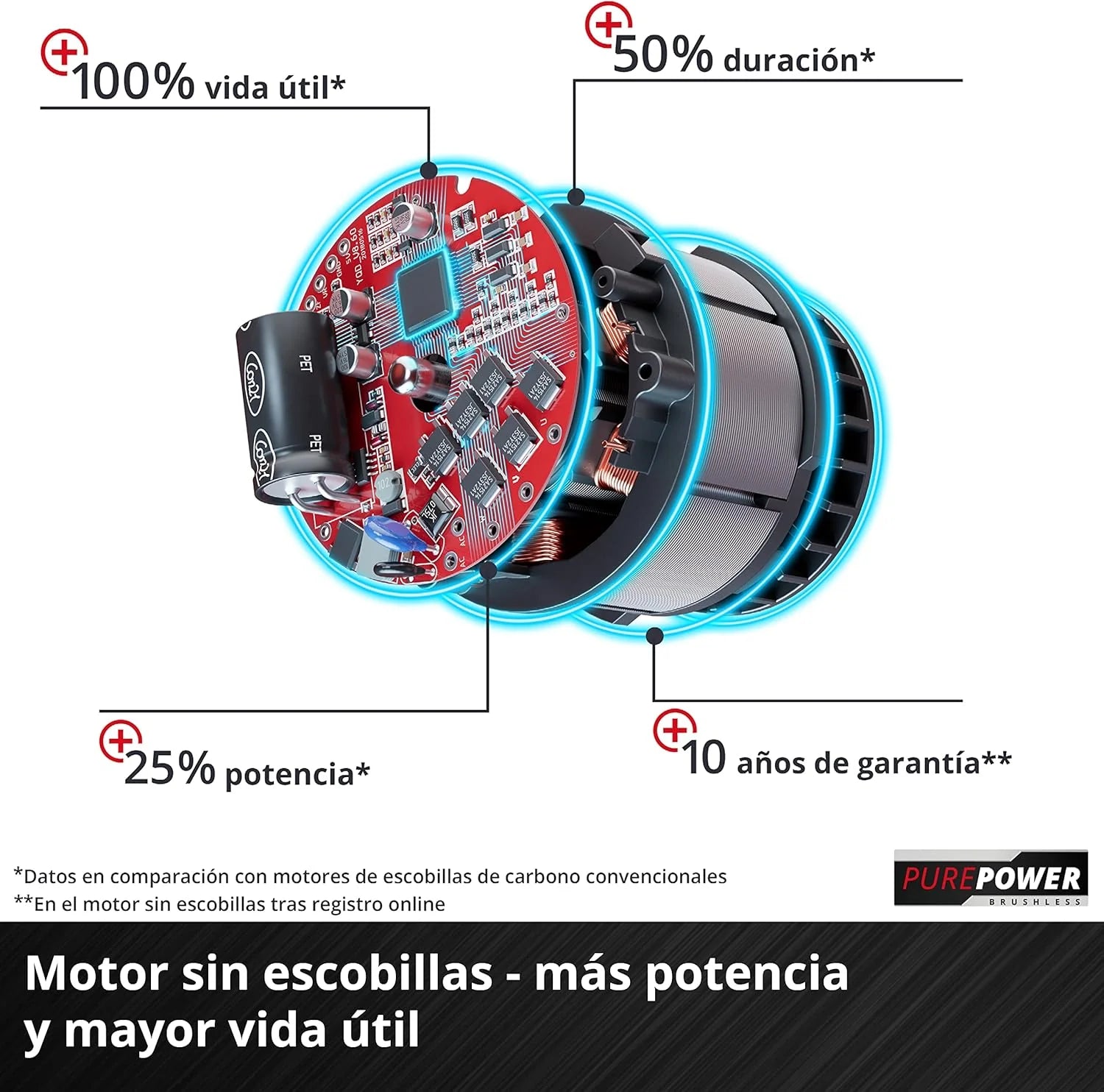 Einhell Battery mower GE-CM 43 Li M Kit Power X-Change (36V, 43 cm Cutting Width, up to 600 m², Brushless, Mulching Function, 63L Collecting Bag, with 2 x 4.0 Ah Batteries and 2 x Chargers)