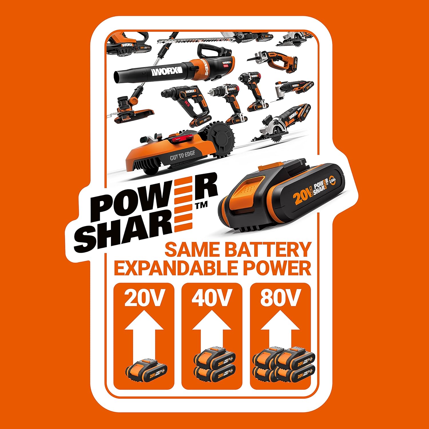 WORX WG584E Soplador de Hojas 40V (220V) 145km/h, 40 V