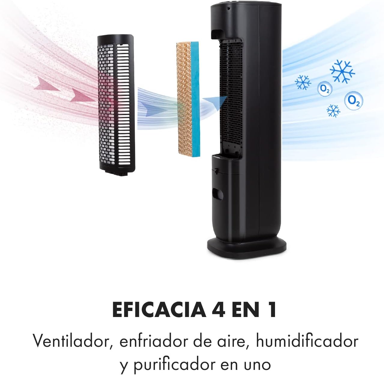 KLARSTEIN Polar Tower Smart Climatizador Evaporativo – 4 en 1: Ventilador, Humidificador & Purificador, Control App & Alexa, Depósito 7L, 3.306 m³/h, Modo Noche, Portátil con Ruedas, Negro