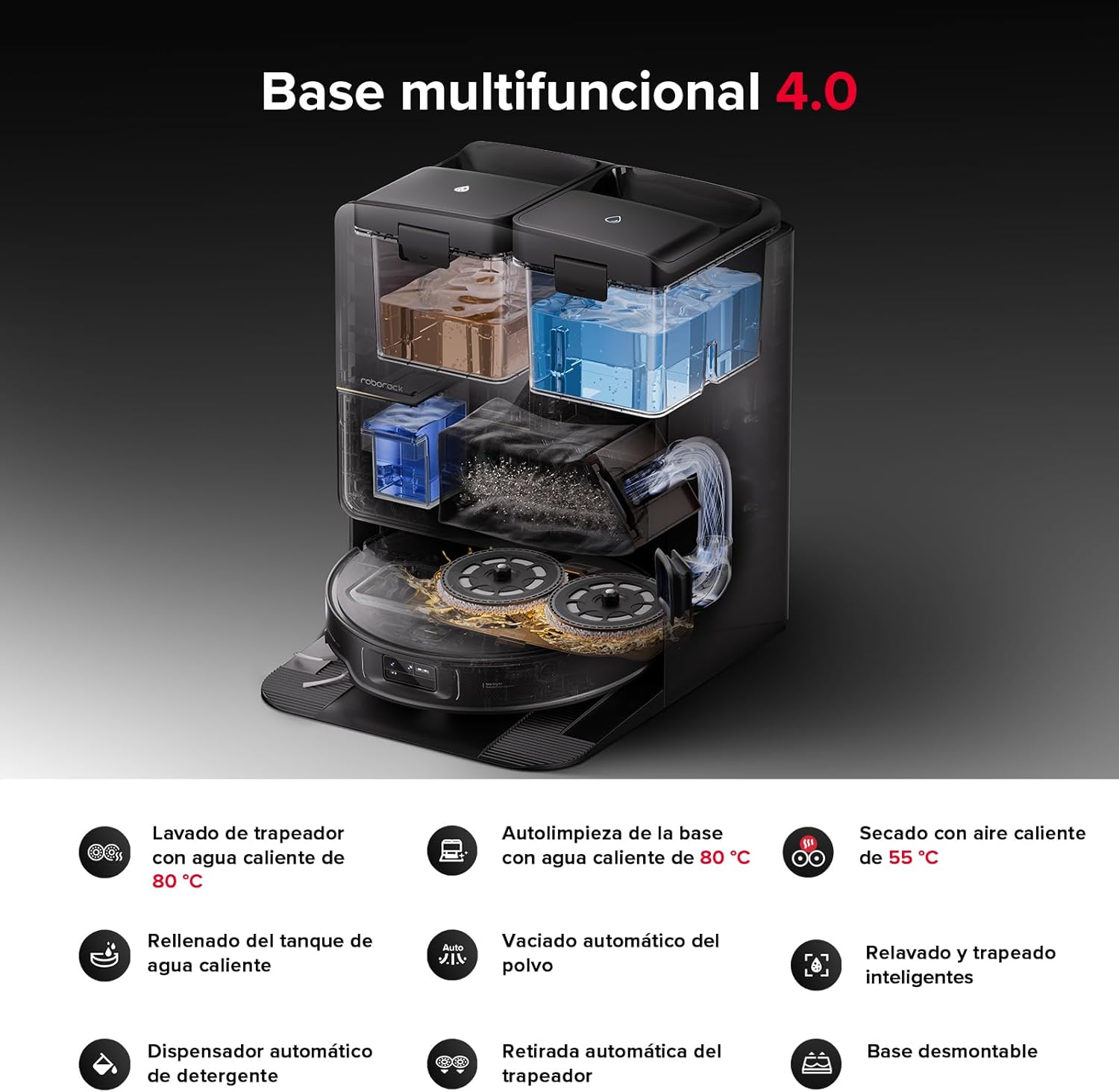 roborock Saros Z70 Robot Aspirador con Brazo Mecánico OmniGrip Plegable de 5 Ejes, Succión de 22000 Pa, Doble Sistema antienredos, Diseño Ultrafino de 7,98 cm y Evitar 108 Tipos de Obustáculos, Negro