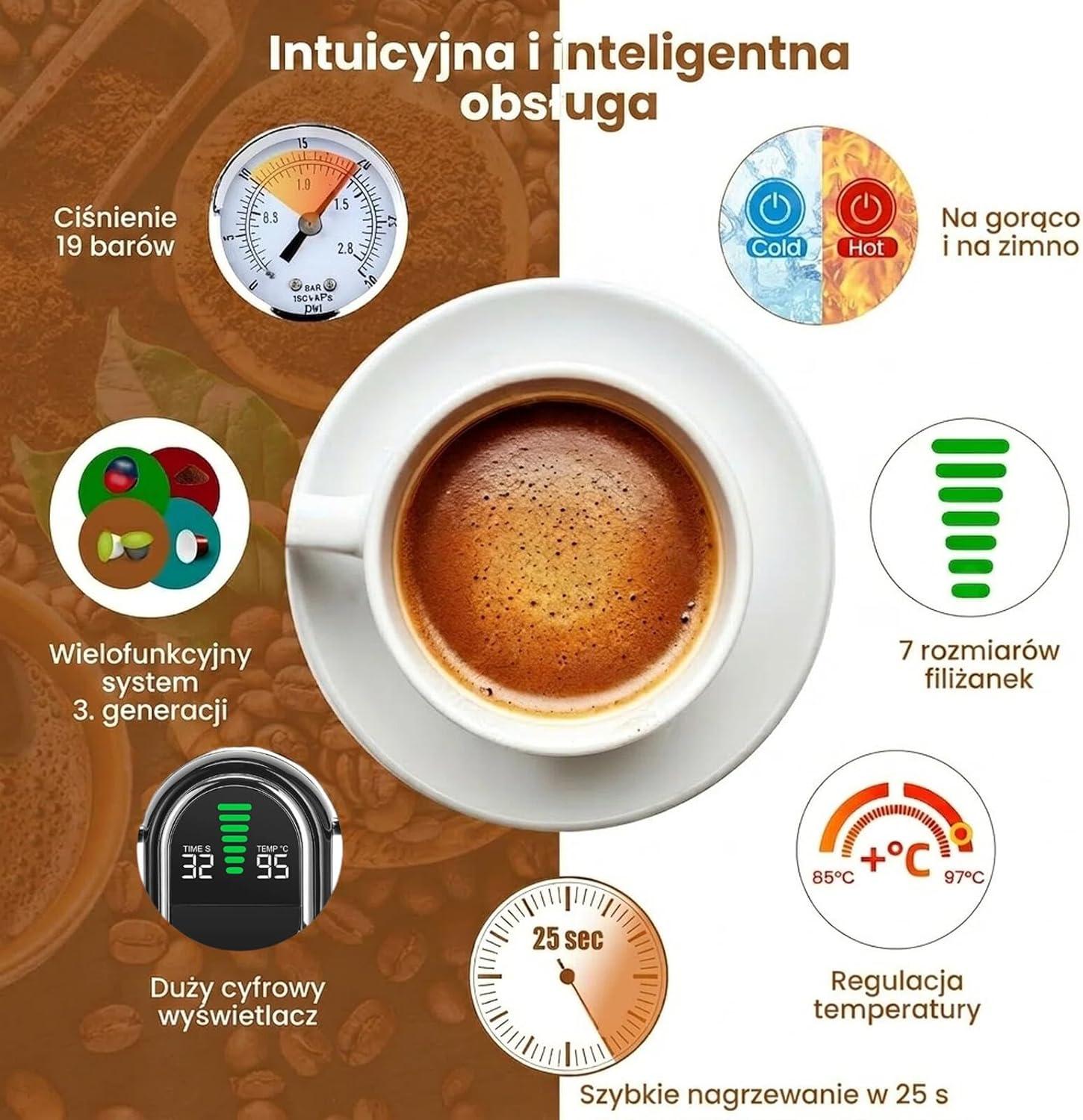 Magician1 Mini Multikapsułkowy Ekspres do kawy 5 w 1, do Nespresso, Dolce Gusto, Lavazza A Modo Mio, Saszetki ESE 44mm i Kawy Mielonej, 20 Barów Włoska Pompa,1450W, Wyświetlacz LED, do Domu i Biura