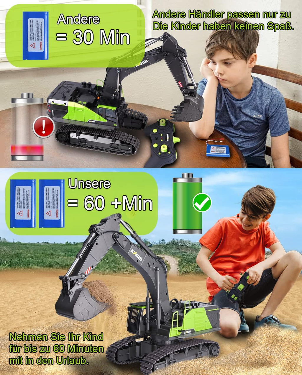 1:14 Excavadora Juguete Grande, 22 Canales Escavadoras Juguetes con todas las funciones, Excavadora Teledirigido RC +2 Baterías+3 Accesorios, Juguetes RC Pala, Gruas de Juguetes Niño 4 6 8 10 14+ Años