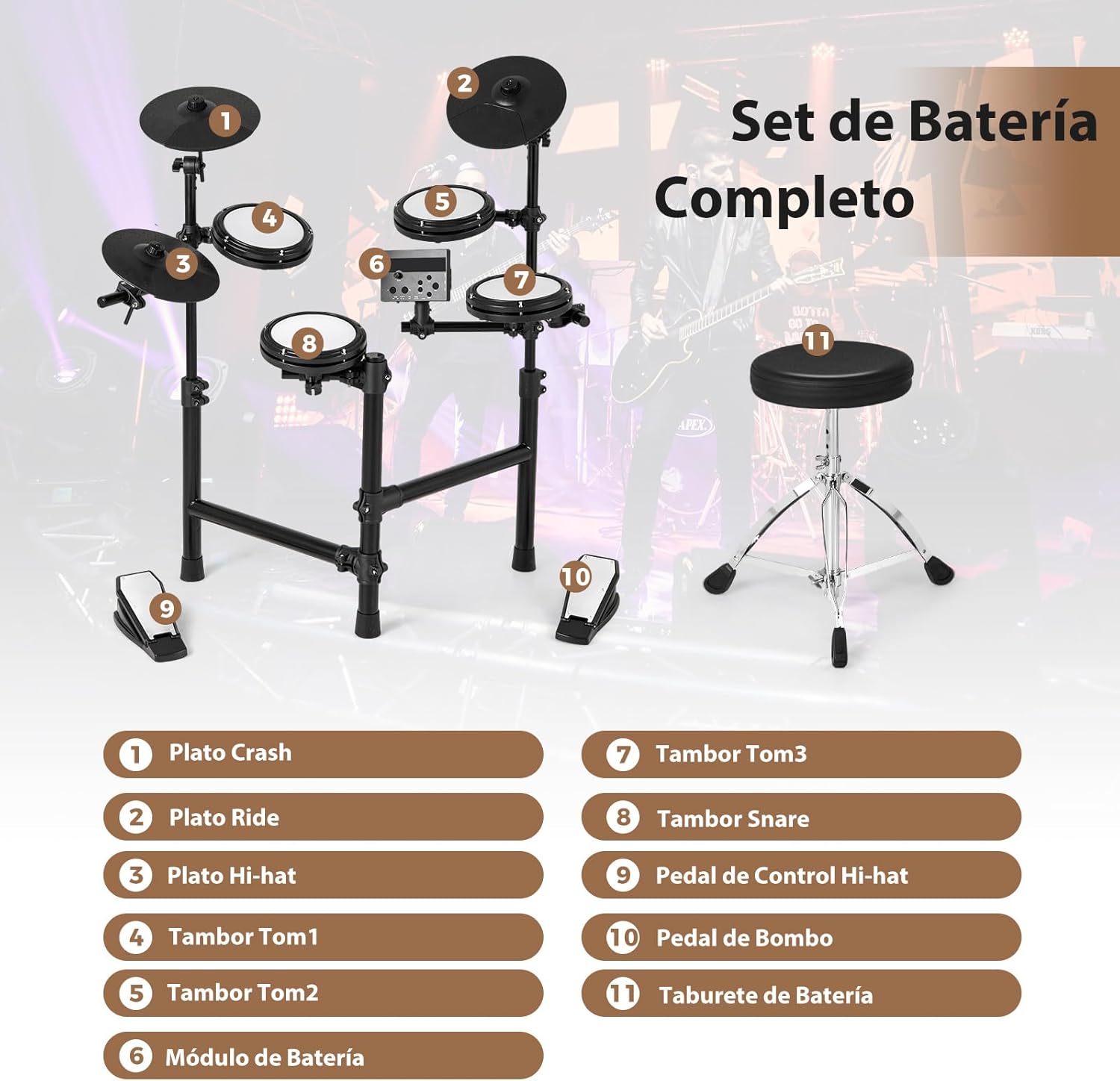 GOPLUS Batería Electrónica Completa Plegable con 150 Sonidos, Pads de Malla, Platillos de Silicona, 10 Canciones, 9 Tipos de Metrónomo, USB Midi, 2 Pedales, 2 Baquetas, Asiento Ajustable
