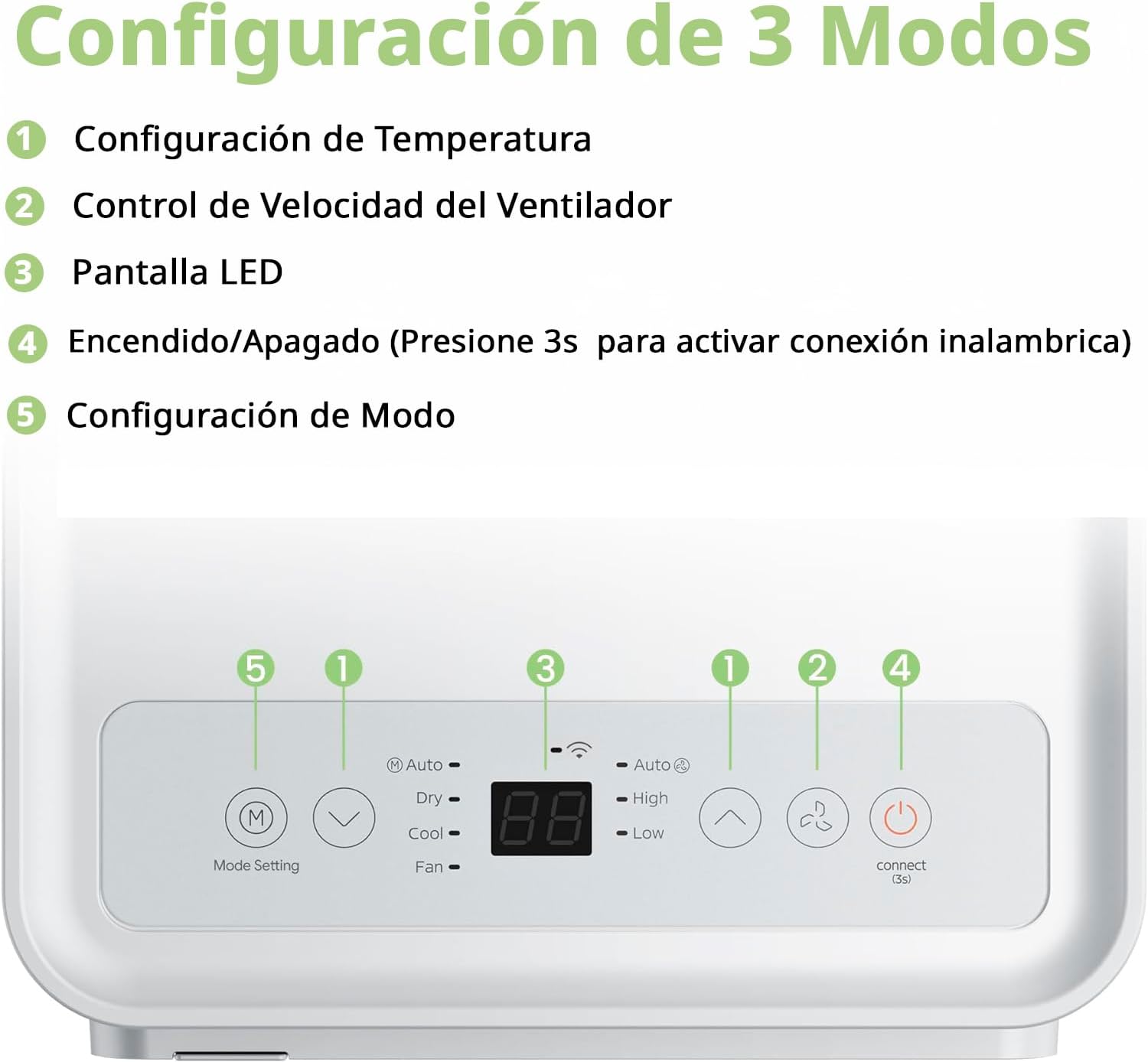 COMFEE Pingüino Aire Acondicionado Portátil 9000 BTU/2300 Frigorías Breezy Cool Pro – Climatizador sin unidad exterior, Bajo Consumo, App Control y Kit de Ventana – Refrigera, Ventila y Deshumidifica