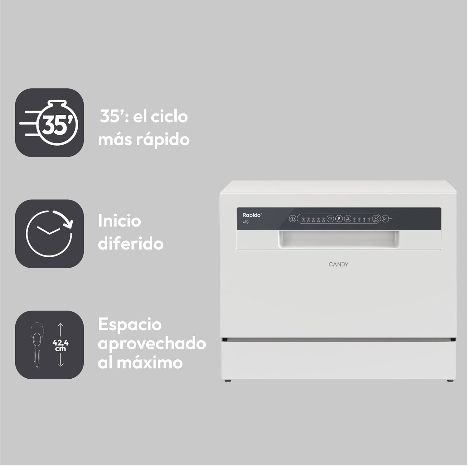 Candy CP 6E51LW Lavavajillas Pequeño y Compacto, 6 Servicios, Digital, 51DBA, 5 Ciclos, Media Carga, Inicio Diferido 3-6-9 horas, Indicador Sal y Abrillantador, Indicador Fin de Ciclo, Blanco