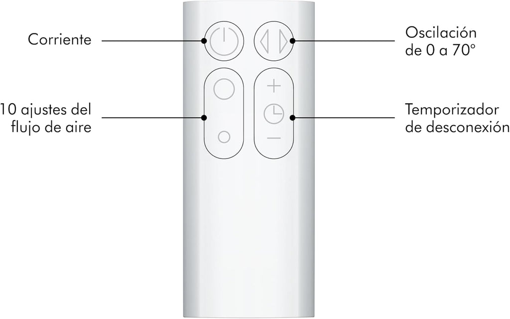Cool™ Ventilador de torre (AM07) Air Multiplier™, ventilador sin aspas potente con tecnología Air Multiplier™ (Blanco/Plata)