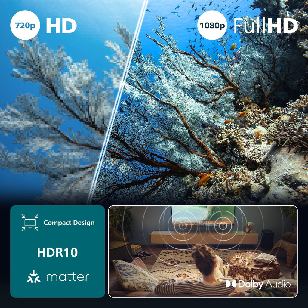 40PFS6000 HD LED Smart TV - Pantalla de 40 Pulgadas con Pixel Plus, Plataforma Titan OS y Sonido Dolby Digital - Funciona con Alexa y con el Asistente de Voz de Google