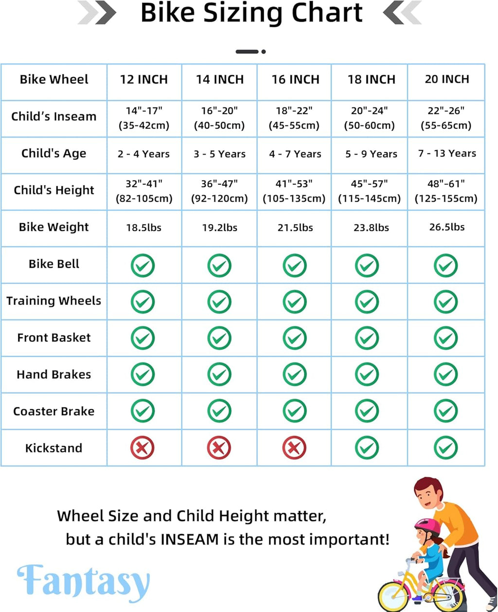 JOYSTAR 12/14/16/18/20 Pulgadas Bicicleta para niñas de 2 a 9 años, Bicicleta para niñas 12/14/16/18 Pulgadas con Cesta y estabilizadores, 20 Pulgadas con Caballete