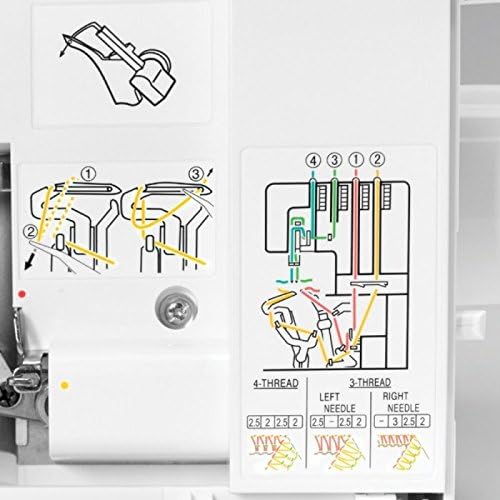 Singer 14SH654 – Serger, 1300 ppm, White