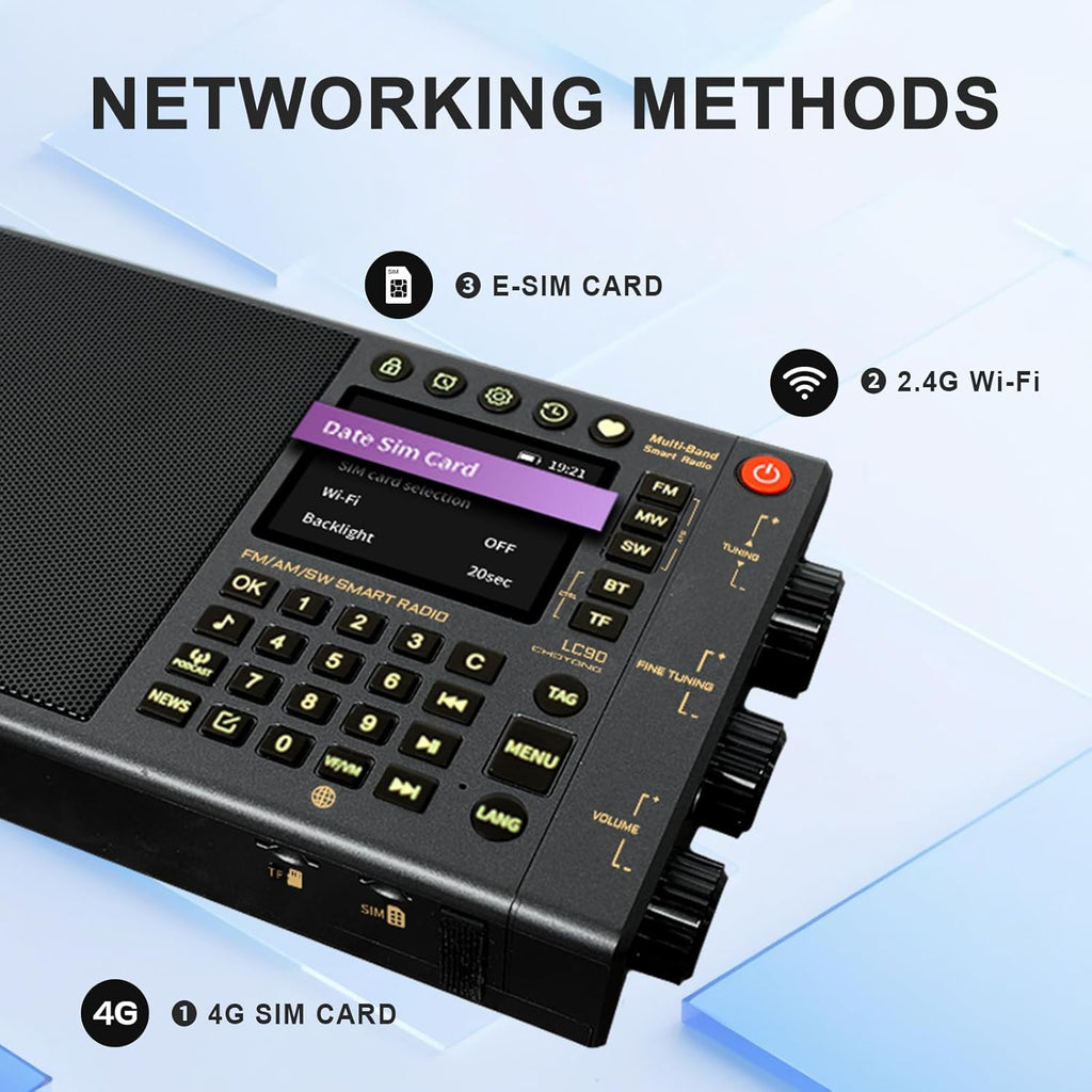 CHOYONG LC90 WIFI/4G - Radio inteligente multibanda portátil AM/FM, receptor de onda larga y corta con SSB, Bluetooth, tarjeta Choyoung
