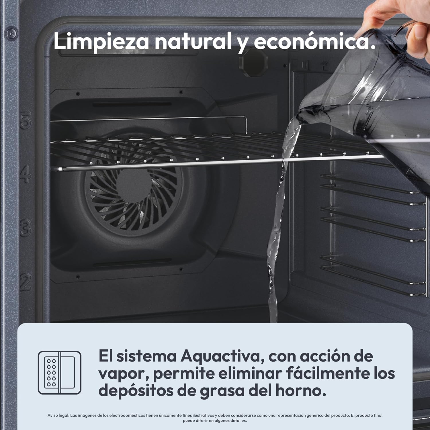 Candy FIDCP X625 L, Horno Multifunción, 70L, Bandeja y Rejilla, Limpieza Aquactiva, Convección + Ventilador radial, 8 Funciones, Display Timer Touch, Mandos Push&Pull, Puerta 2 Cristales, Inox y Negro