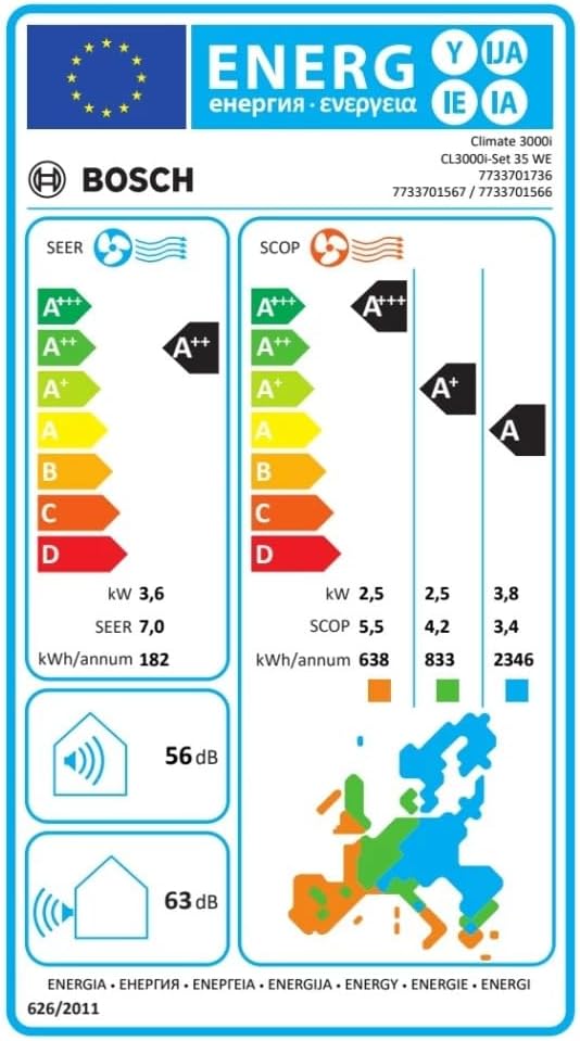 BOSCH THERMOTECHNIK CL3000iUW35E - Climatizador dividido