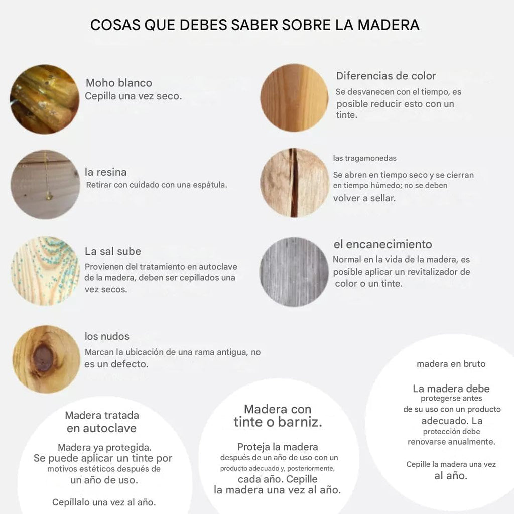 Forest Style - Cochera Doble Victor Modern 30,9 m² (6,02 x 5,11 x 2,52 m) – Madera de Pino Tratada – Techo de Policarbonato – Aparcamiento Cubierto para 2 Coches – Estructura Robusta y Duradera