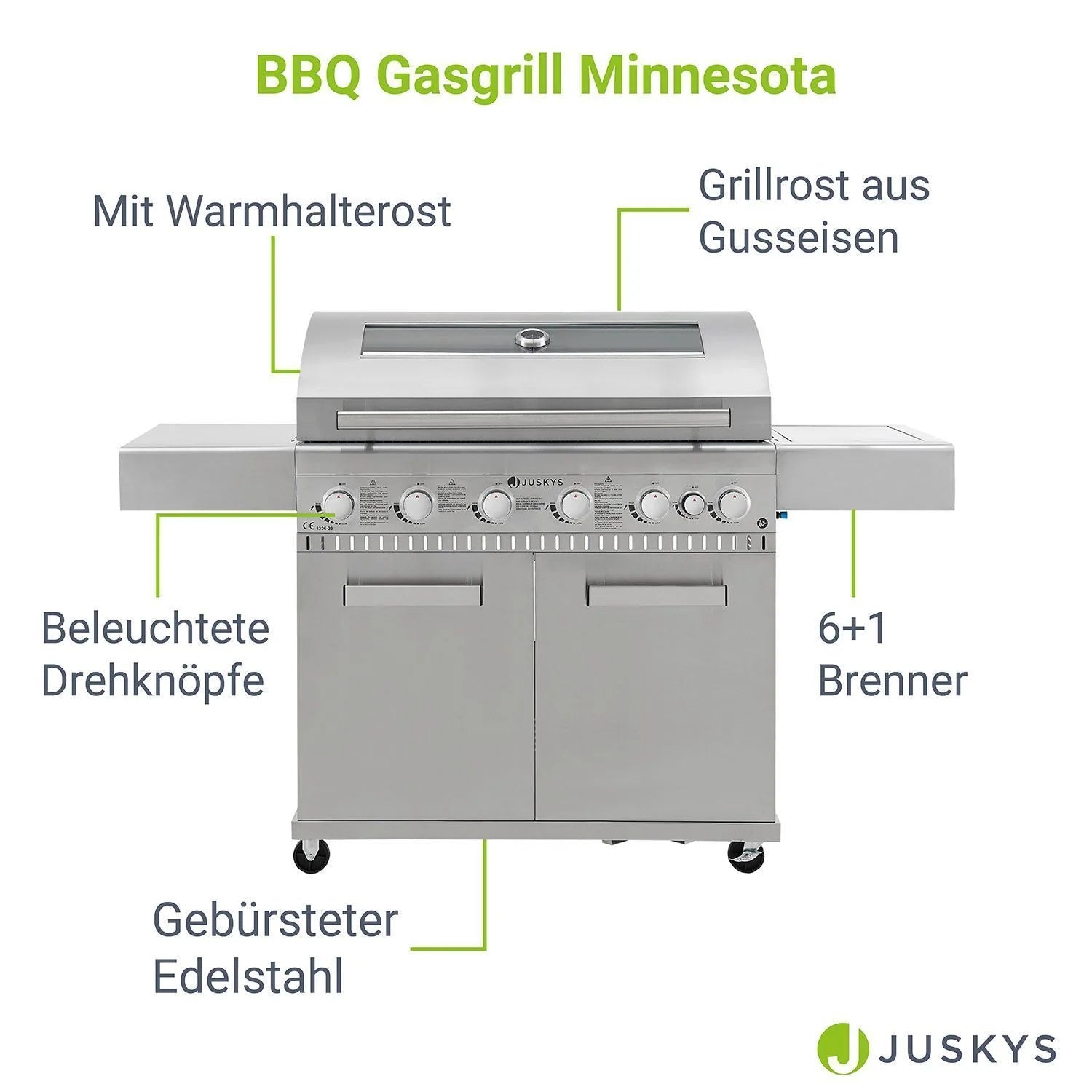 2026 Barbacoa de gas Minnesota