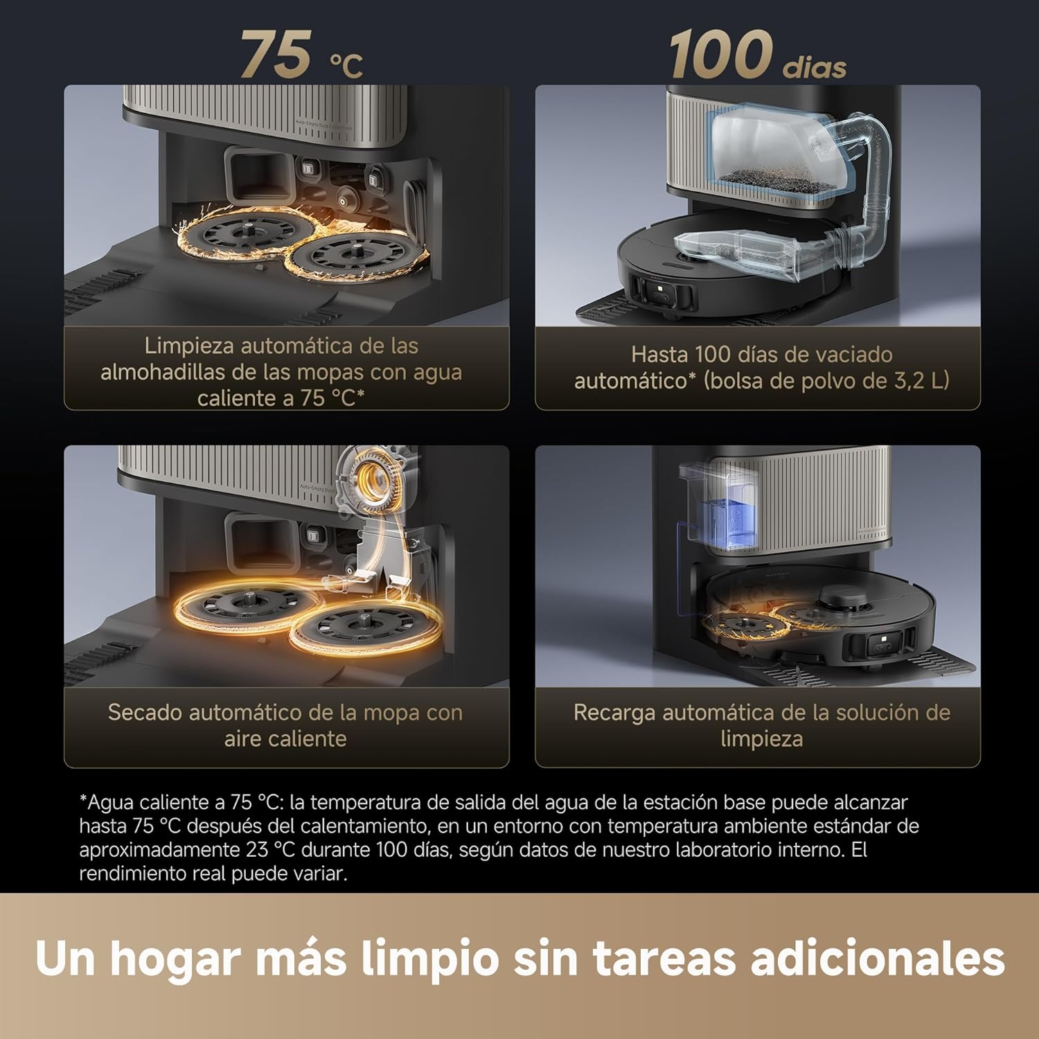 DREAME L40s Pro Ultra Aspiradora Robot, 19.000 Pa, Cepillo Doble HyperStream, Acceso a Altura de 4 cm, Cepillo Lateral Extensible y Elevable, Limpieza con Mopa de Agua Tibia a 75 °C, Autolimpieza 3.0