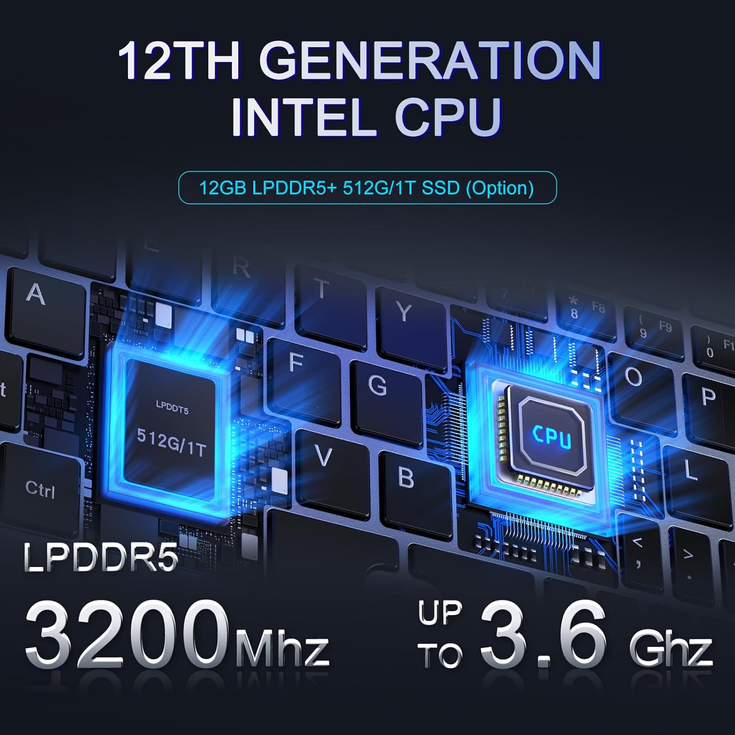 Mini Portátil 8" 2 en 1, Ordenador Portátil Win 11, N150 (hasta 3.6 GHz), 12 GB RAM 1 TB SSD, Pantalla Táctil HD, Teclado Retroiluminado, Wi-Fi 6, USB-C, PC Ligero y Portátil para