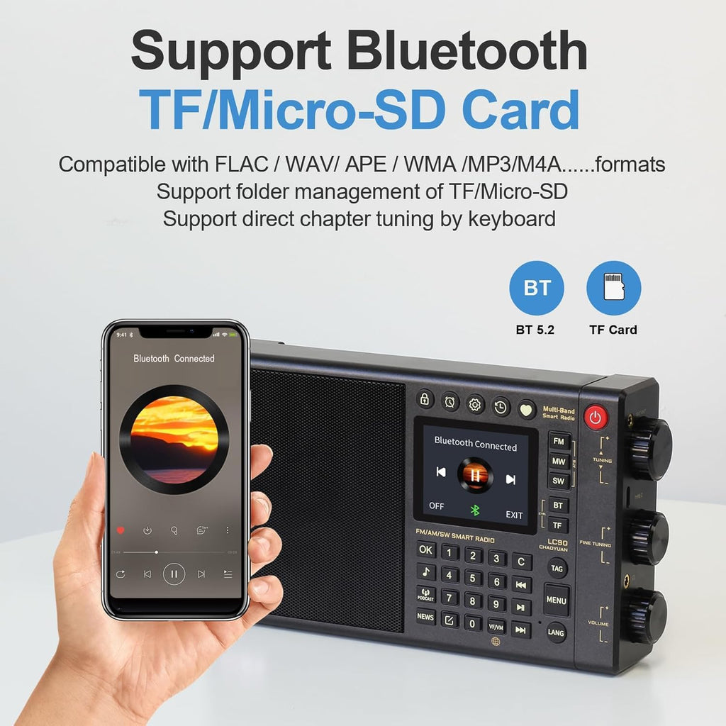 CHOYONG LC90 WIFI/4G - Radio inteligente multibanda portátil AM/FM, receptor de onda larga y corta con SSB, Bluetooth, tarjeta Choyoung