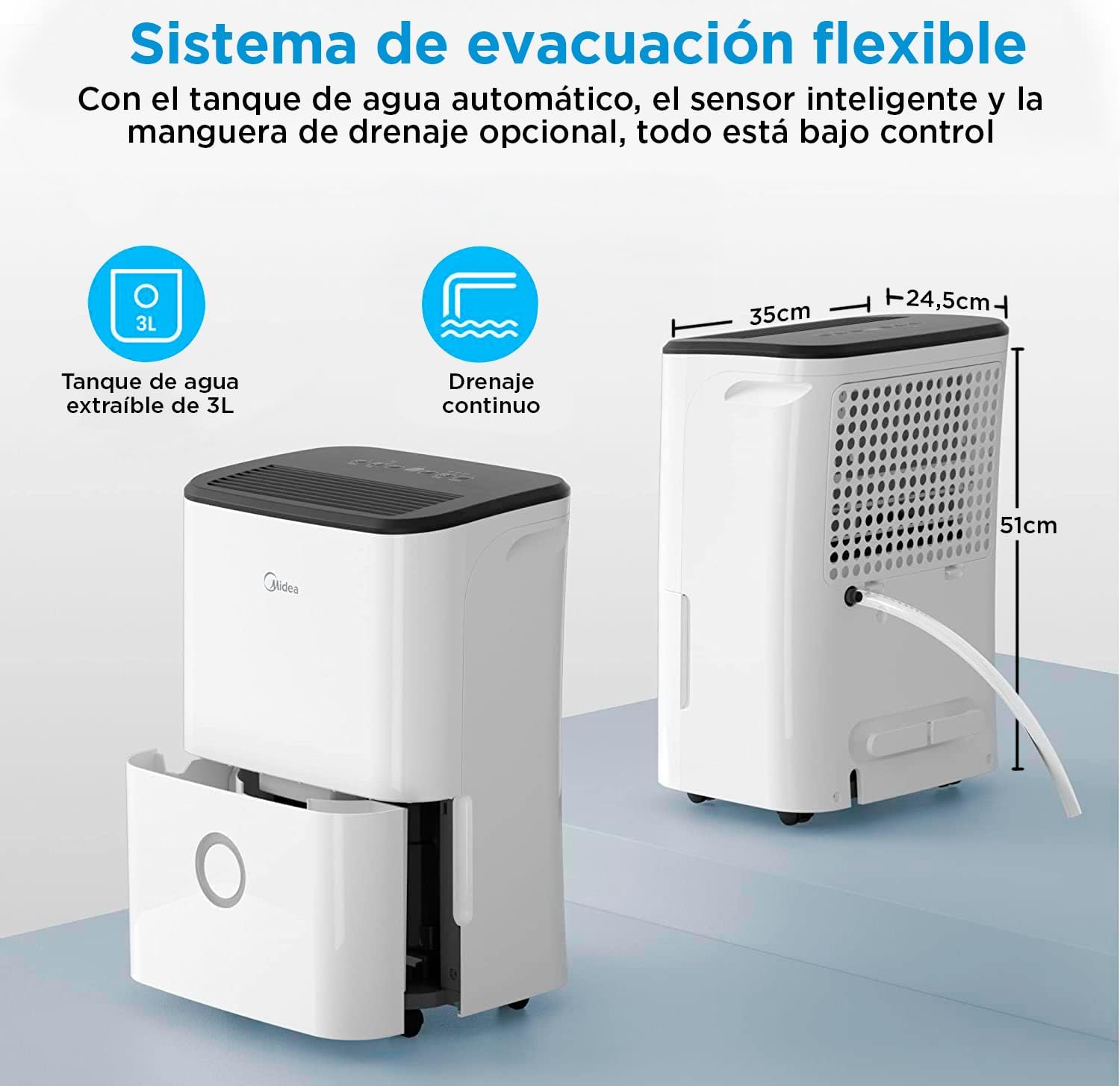 Midea Deshumidificador de Humedad 20L Silencioso | WiFi/App, Modo Secado de Ropa y Auto Antihumedad, Purificador Eléctrico Antibacterias, moho y Condensación | Ideal en habitaciones hasta 50m2/150m3
