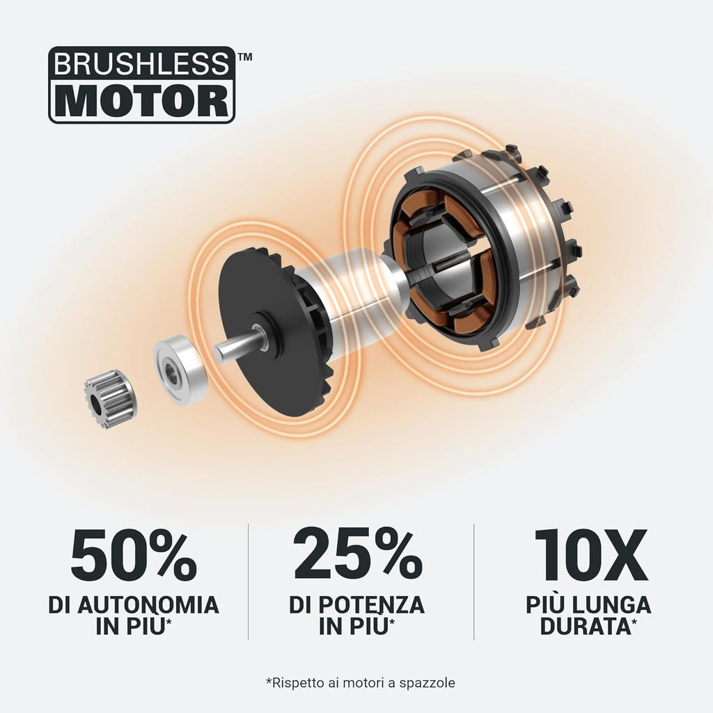 WORX Aspirador de Hojas 40V Máx. 2x20V | WG583E | PowerShare |Incluye 2 baterías y Cargador Doble |2 en 1 Recoger y aspirar – Bolsa de 35 L | Incluye Toberas | Ligero