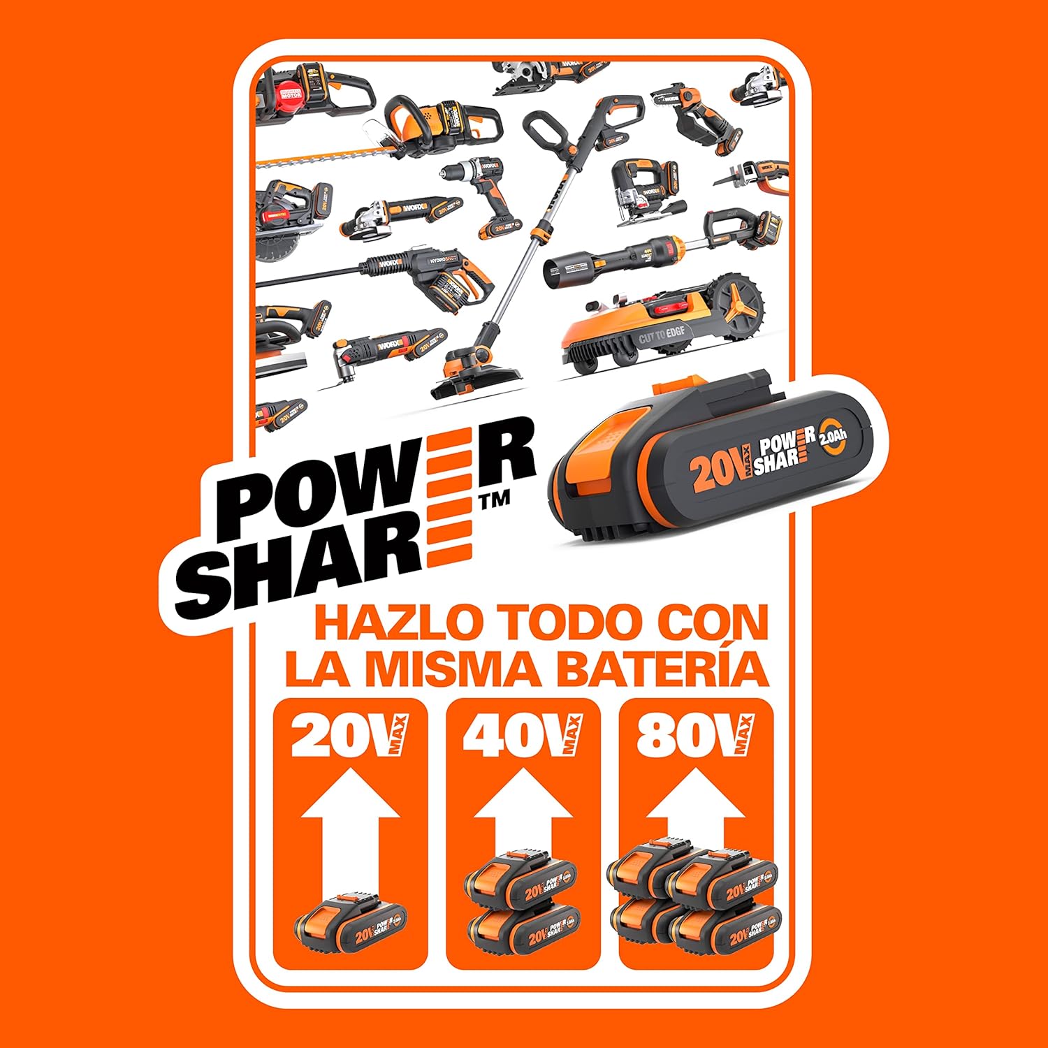 WORX WG543E Soplador de Hojas 20V-4Ah Nitro, superligero 1,7Kg, Motor brushless, 209Km/h, turbina Alto Volumen y Velocidad, para Limpieza de Jardines, Caminos y parcelas, Incluye batería y Cargador
