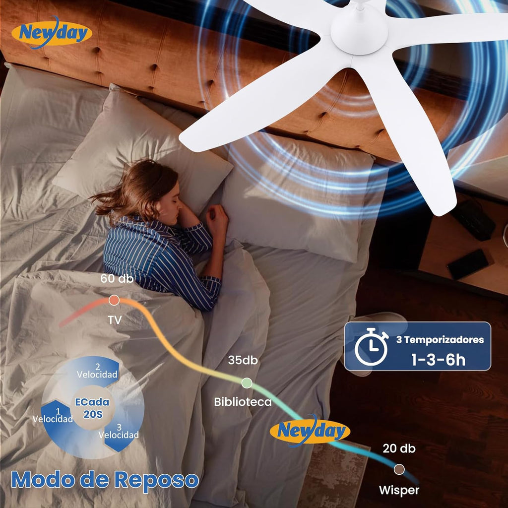 Newday 153cm Grande Ventilador de Techo Blanco con Luz y Mando a Distancia, LED Dimmer, Motor DC reversible para uso en verano e invierno, 5 aspas Silencioso para Dormitorio Sala de estar del Balcón