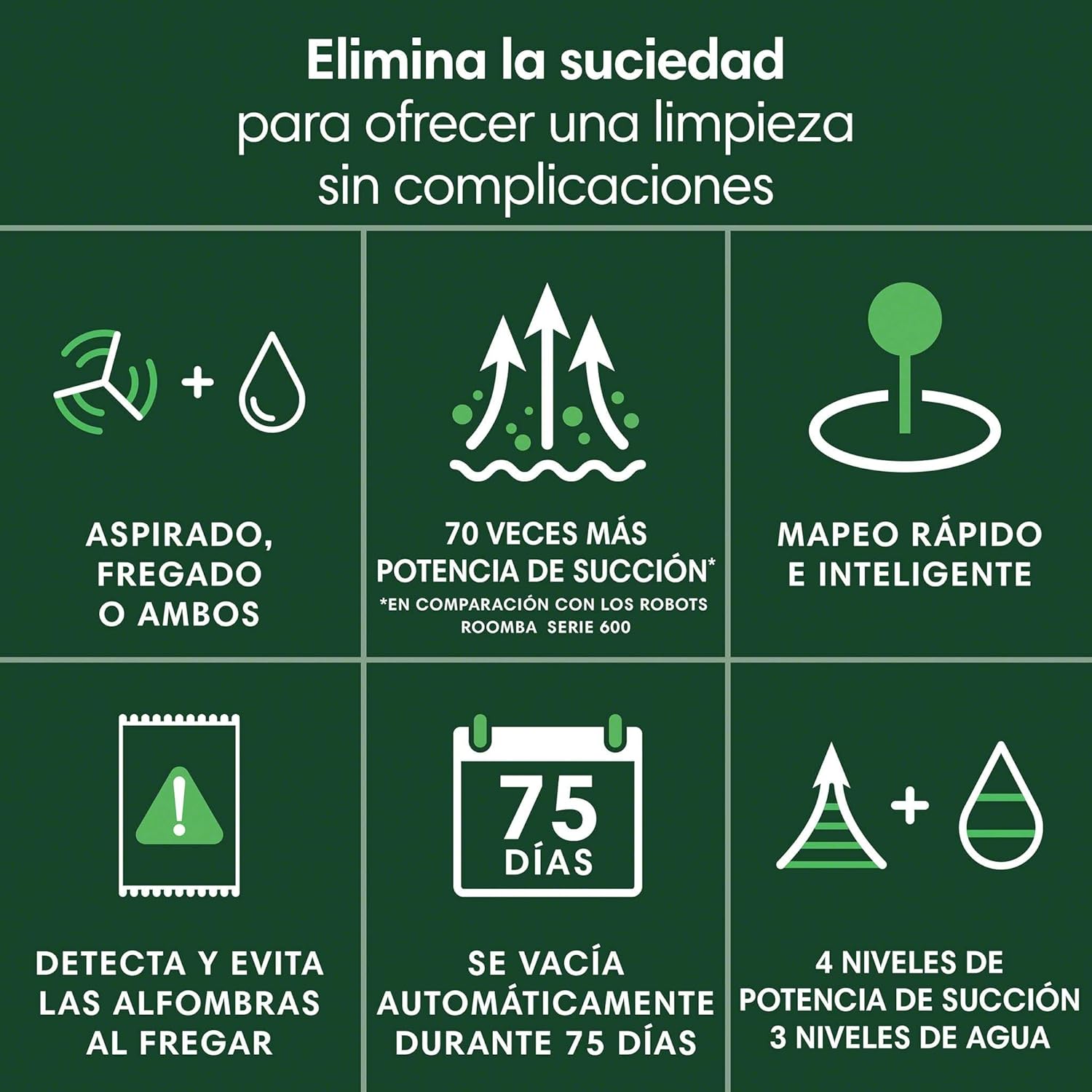 iRobot Roomba 105 Combo y Base AutoEmpty con autovaciado de 75 días, Aspirador y friegasuelos, Clearview LiDAR, 7000Pa,120 mins, SmartScrub, Evita obstáculos,Recarga y reanuda,App, 3 Modos Limpieza_N