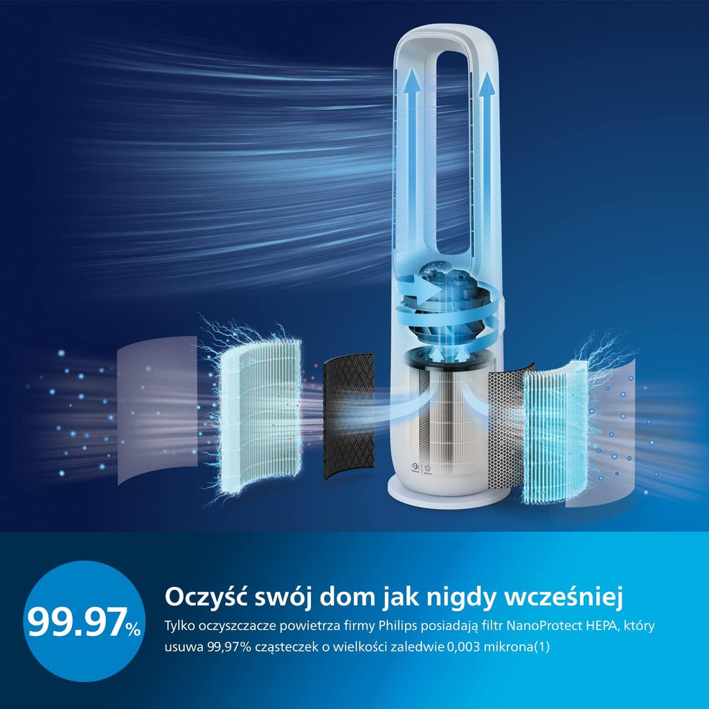 Philips 2-w-1 oczyszczacz i nawilżacz powietrza z serii 3000, 131 m², filtr NanoProtect HEPA i filtr z aktywnym węglem usuwa 99,97% wszystkich, niewidocznych cząstek, Kolor Biały (AC3737/10)