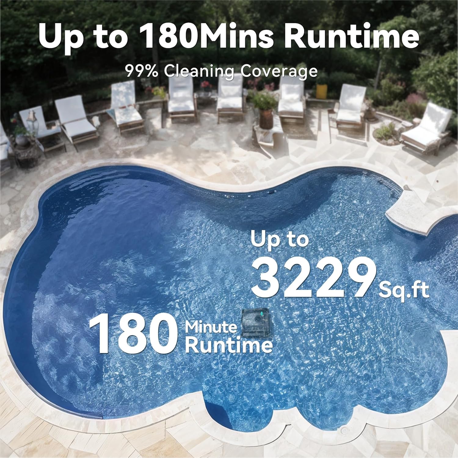 X5 Robot Piscina Limpiafondos y Paredes, Planificación Inteligente, Autonomía de 180 Min, 4 Modos, Smart Precision Docking™, Limpiafondos Piscina Automatico para Piscinas de hasta 300 m²