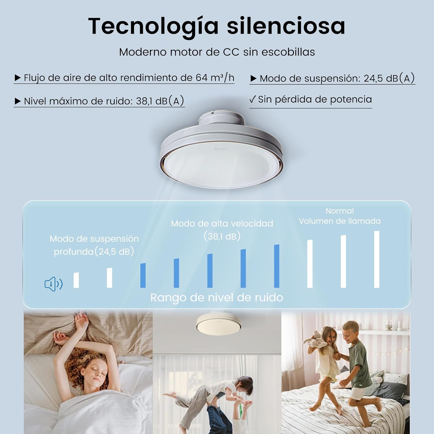 Silencioso Sin Aspas Ventilador de Techo con Luz Regulable 60W 30W Motor DC 30W Luz CCT 3000-5700K LED Lampara Ventilador Techo y Mando 6Velocidades Temporizador Memoria Apto para Salón Dormitorio