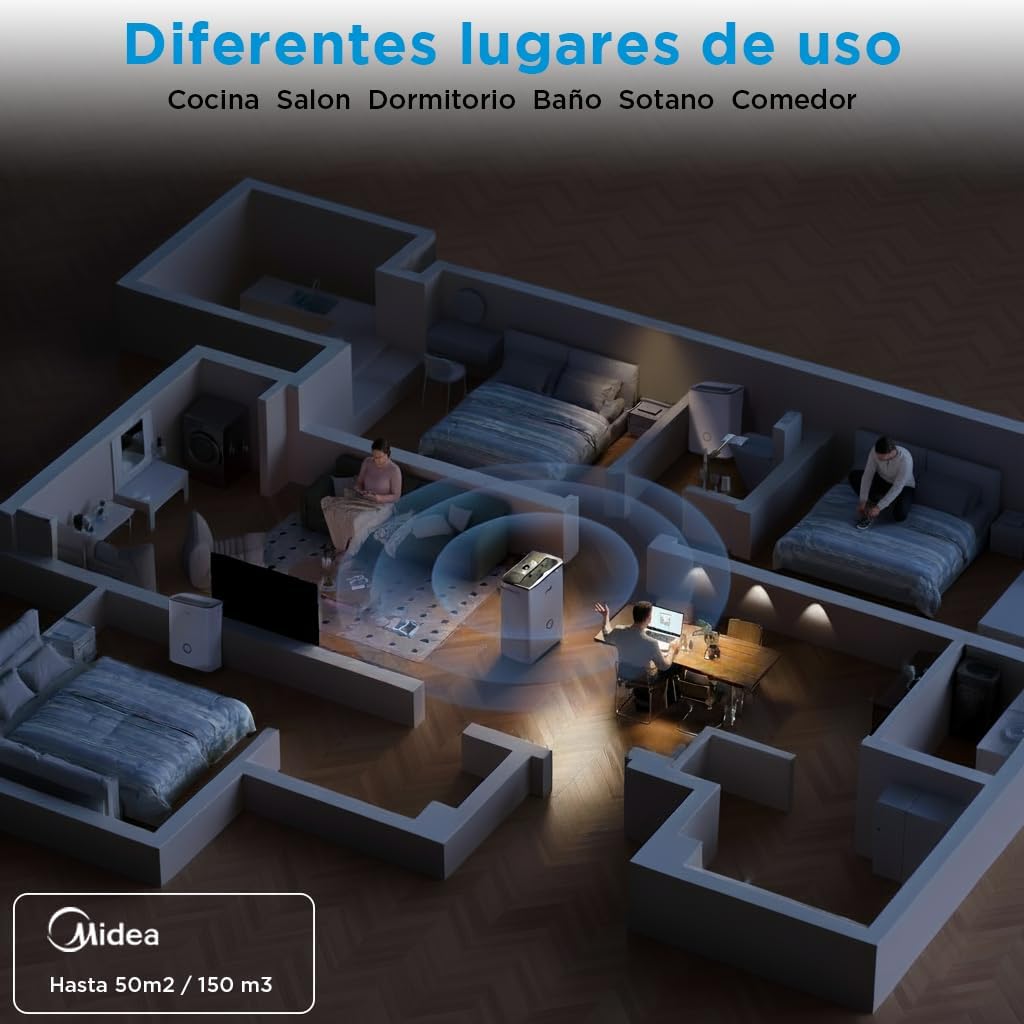 Midea Deshumidificador de Humedad 20L Silencioso | WiFi/App, Modo Secado de Ropa y Auto Antihumedad, Purificador Eléctrico Antibacterias, moho y Condensación | Ideal en habitaciones hasta 50m2/150m3