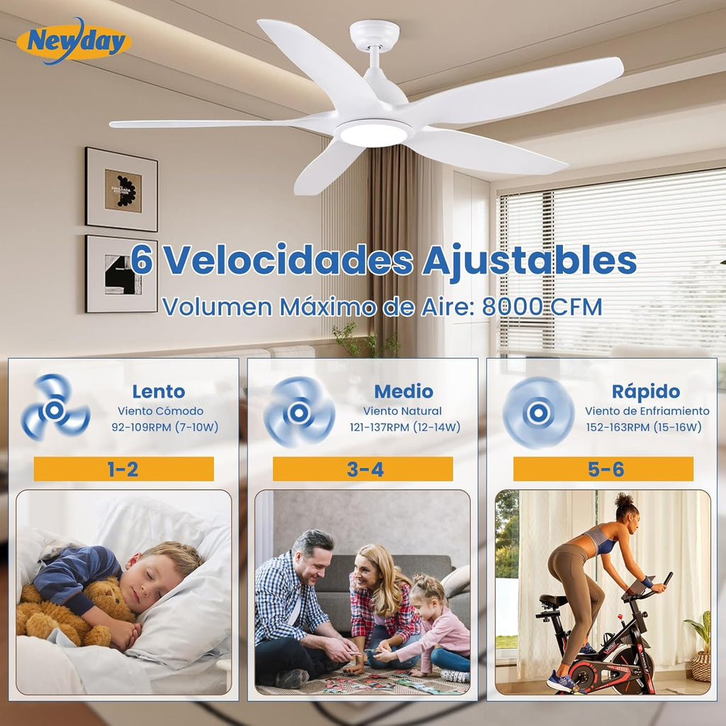 Newday 153cm Grande Ventilador de Techo Blanco con Luz y Mando a Distancia, LED Dimmer, Motor DC reversible para uso en verano e invierno, 5 aspas Silencioso para Dormitorio Sala de estar del Balcón