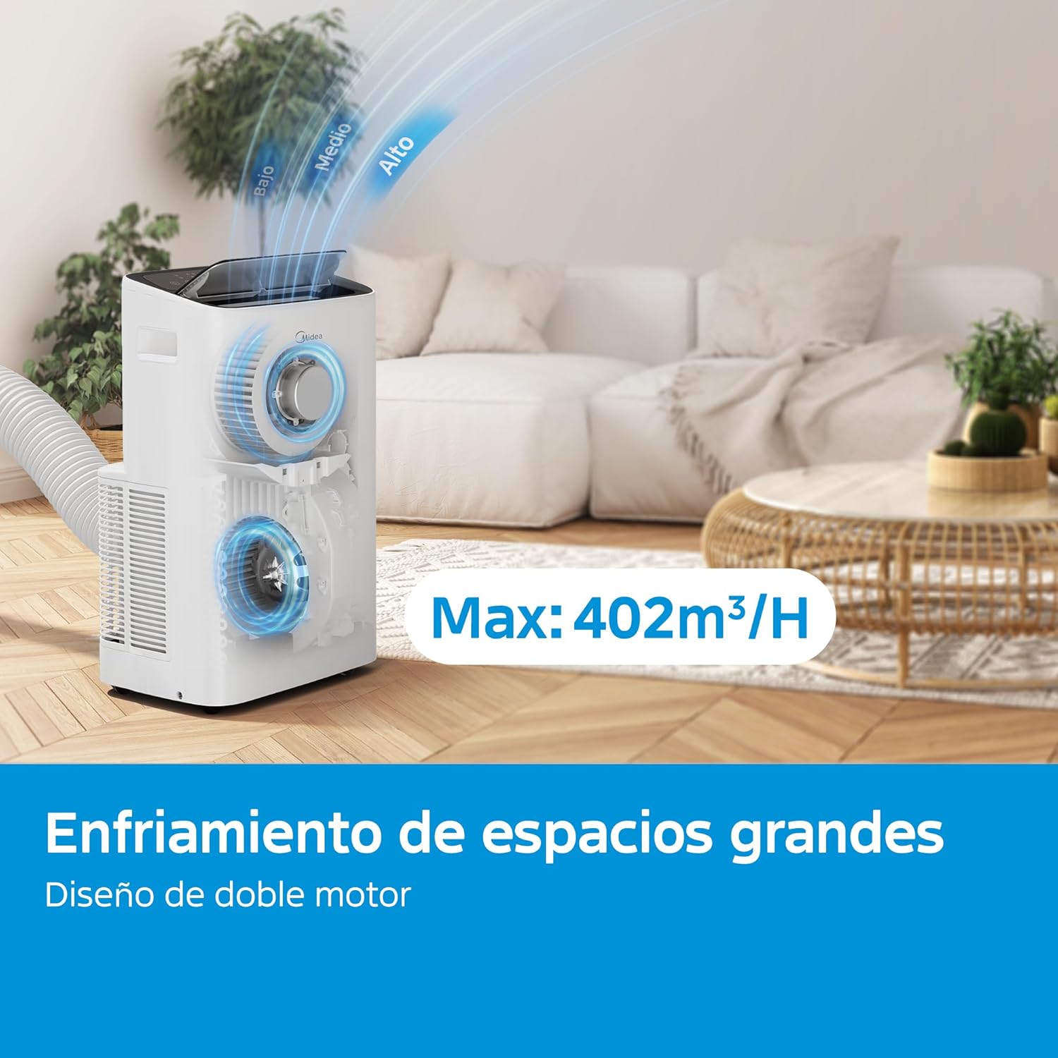 MIDEA Pingüino Aire Acondicionado Portátil Frío y Calor 3000 Frigorías / 12000 BTU - Climatizador silencioso con bomba calor 3500 W Air conditioner 4 modalidades con kit de ventana y control remoto