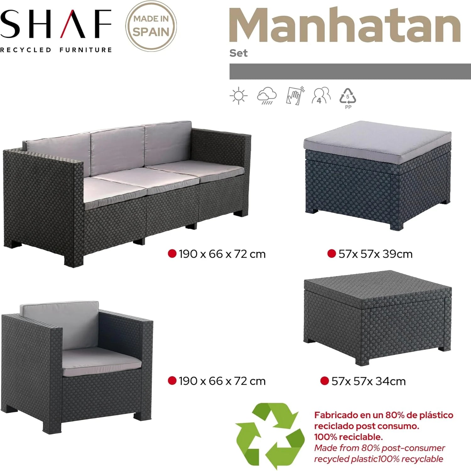 SP Berner - Shaf - Manhattan | Outdoor Living Room Furniture Set - 5 Seater Outdoor Garden Furniture Set | Made in Spain with Recycled Materials - Graphite Colour