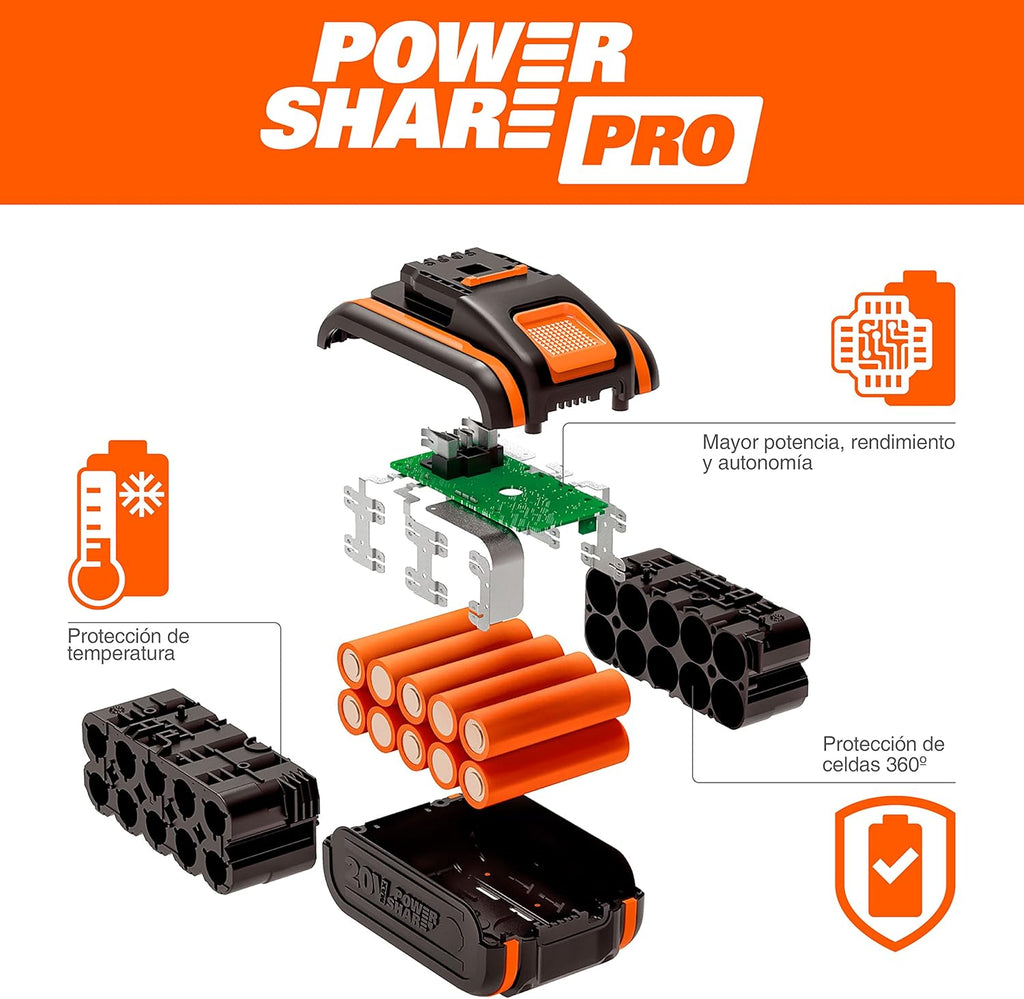 WORX WG543E Soplador de Hojas 20V-4Ah Nitro, superligero 1,7Kg, Motor brushless, 209Km/h, turbina Alto Volumen y Velocidad, para Limpieza de Jardines, Caminos y parcelas, Incluye batería y Cargador
