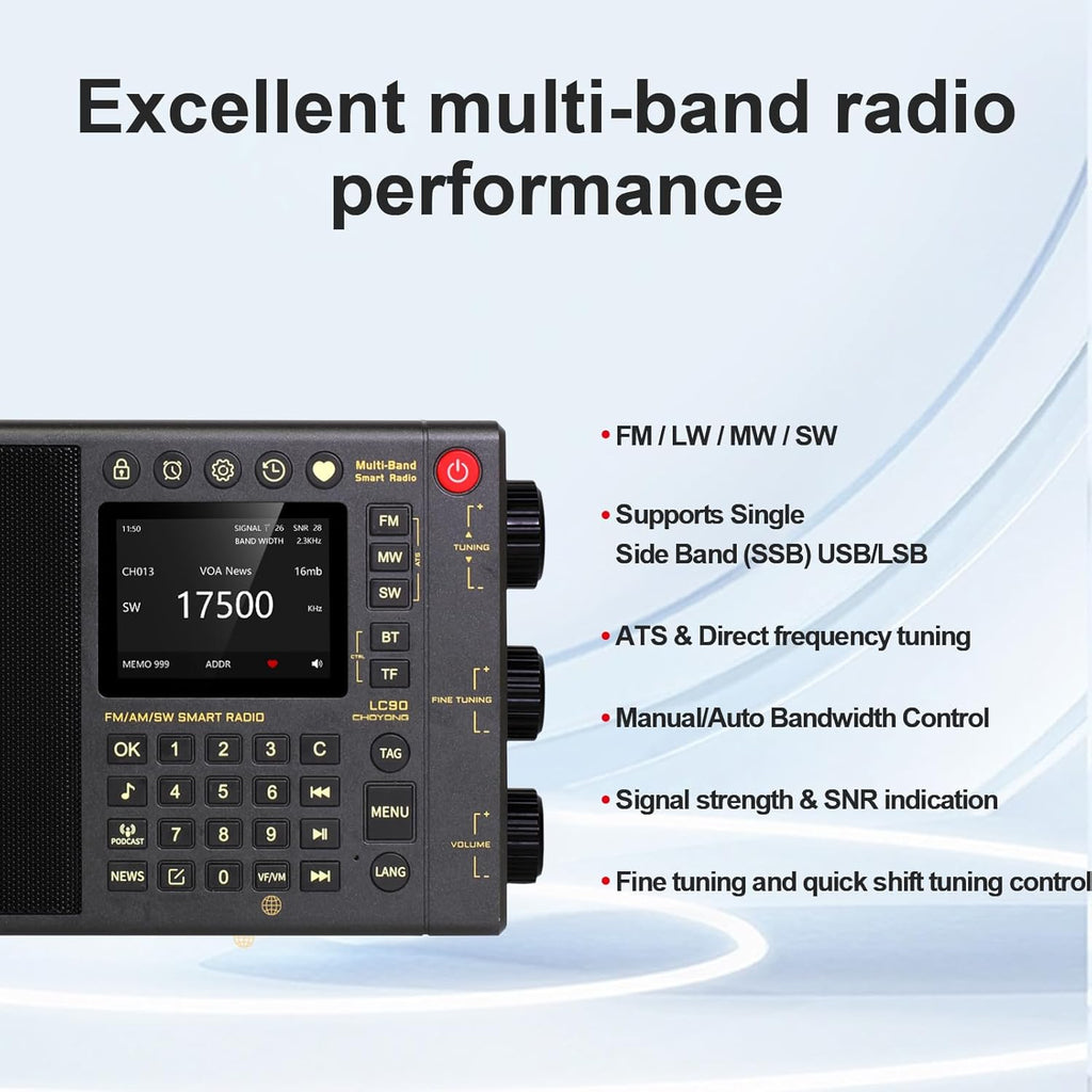 CHOYONG LC90 WIFI/4G - Radio inteligente multibanda portátil AM/FM, receptor de onda larga y corta con SSB, Bluetooth, tarjeta Choyoung